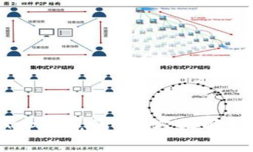 : TP钱包DApp浏览器：全方位解析与使用指南
