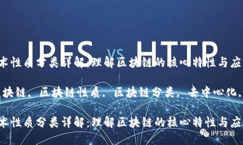 区块链技术性质分类详解：理解区块链的核心特性与应用潜力

关键词：区块链, 区块链性质, 区块链分类, 去中心化, 智能合约

区块链技术性质分类详解：理解区块链的核心特性与应用潜力