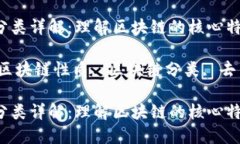 区块链技术性质分类详解：理解区块链的核心特