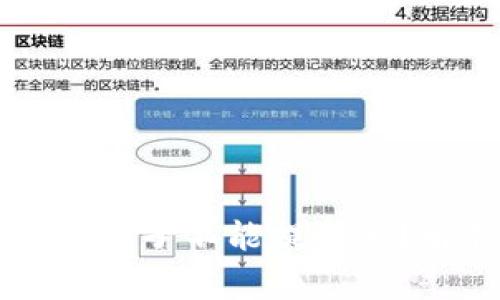 为什么TP钱包的池子不能提出来？解析及常见问题