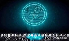 区块链基础知识：深度解析区块链的五种核心类