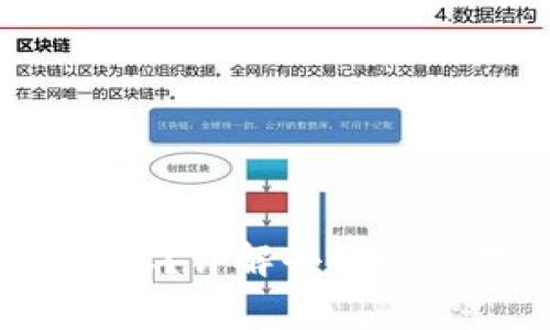  TP钱包如何去掉授权？详解去授权操作步骤及注意事项