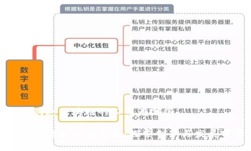 越南制造区块链的公司有哪些

越南区块链公司盘点：探索创新与发展前景
